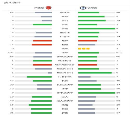 沙特联精彩,再续,今日焦点战,体彩大发彩票网,体育彩票,大发彩票网,足球彩票,篮球彩票,官方网站