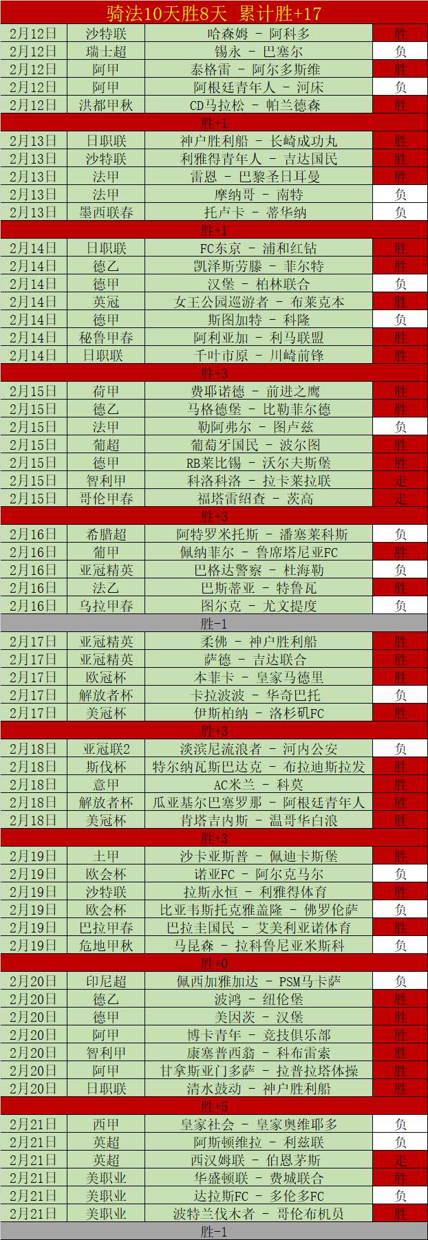 亚残运会开,幕式精彩瞬,携手绽放,体彩大发彩票网,体育彩票,大发彩票网,足球彩票,篮球彩票,官方网站