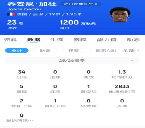 中甲江苏,薪资倒挂困,境下的挑战,体彩大发彩票网,体育彩票,大发彩票网,足球彩票,篮球彩票,官方网站