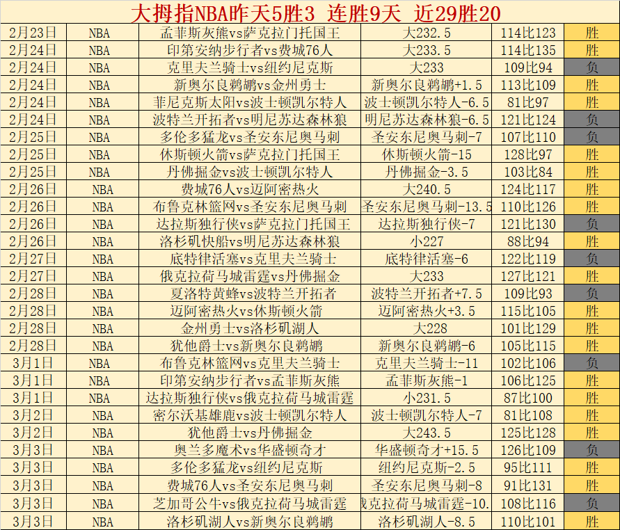 亚洲杯乒乓,球女单,蒯曼荣获铜,体彩大发彩票网,体育彩票,大发彩票网,足球彩票,篮球彩票,官方网站
