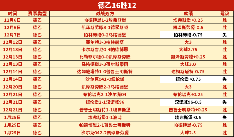 PCIFIC,加盟,任助理教练,体彩大发彩票网,体育彩票,大发彩票网,足球彩票,篮球彩票,官方网站