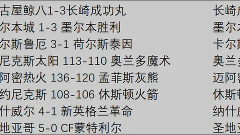 2月江西玉山斯诺克世界公开赛即将启幕