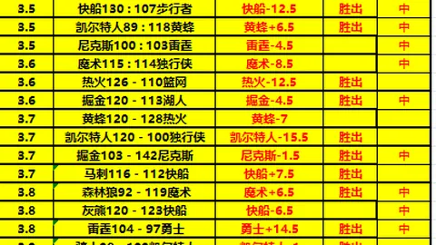 吉鲁吉鲁闪耀湖人主场，披挂9号荣耀战袍！